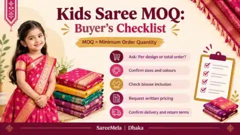 kids saree MOQ