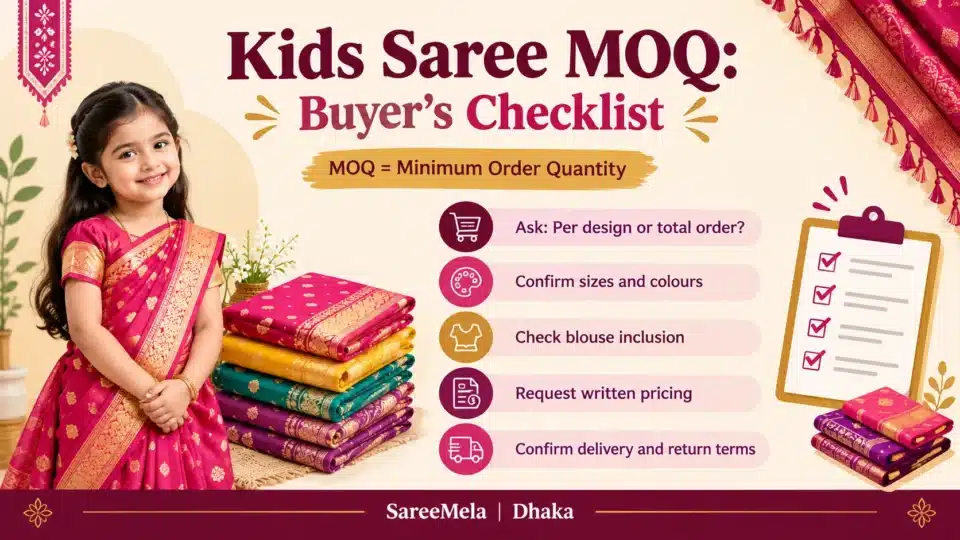 kids saree MOQ